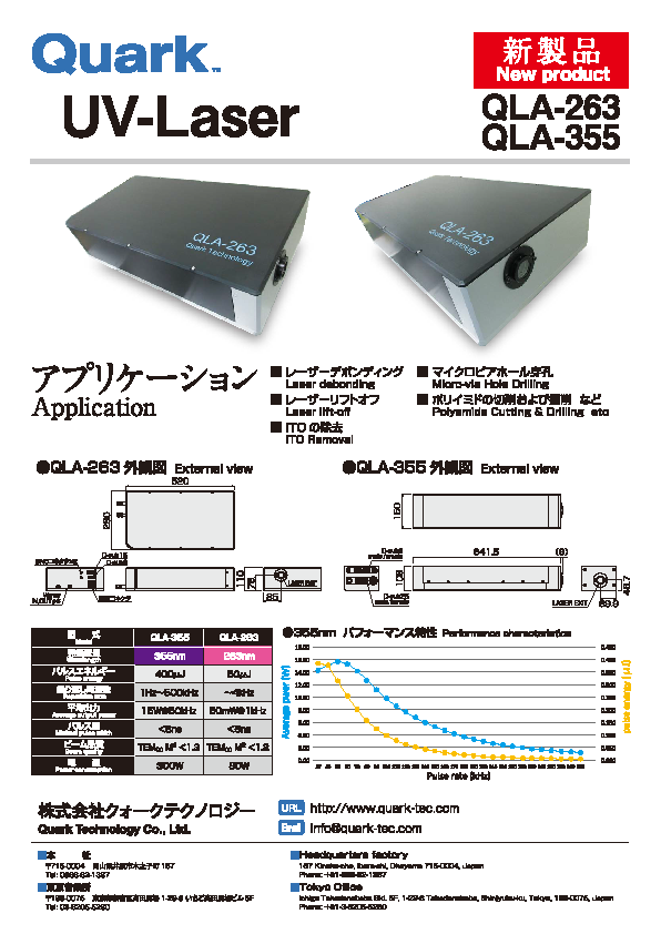 レーザーカタログ